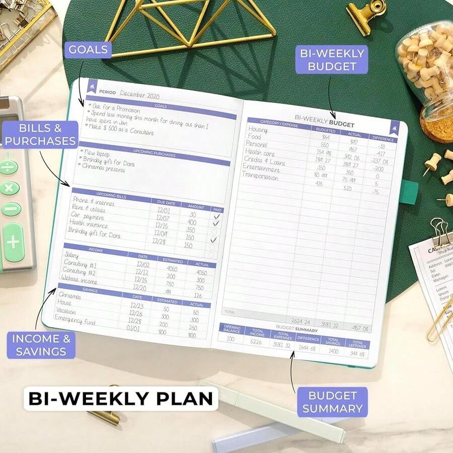 Clever Fox Bi Weekly Budget Pl - Planner Weekly Budget บทวิจารณ์และราคา