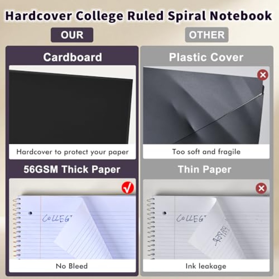 Spiral Notebook Paper 8