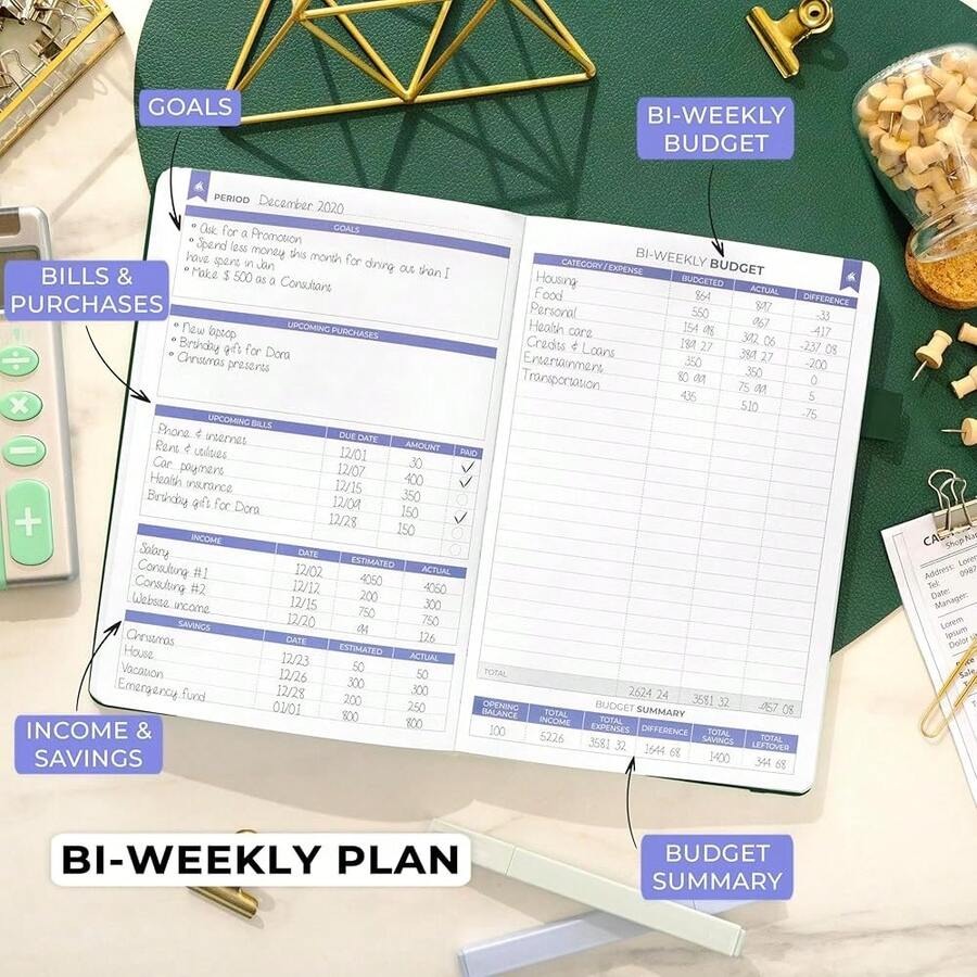 Clever Fox Bi Weekly Budget Pl - Planner Weekly Budget บทวิจารณ์และราคา