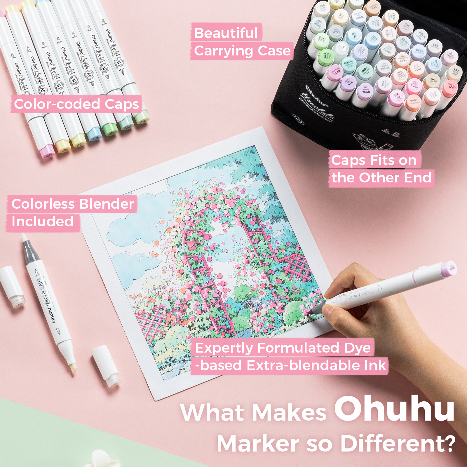Ohuhu Honolulu 48 Pastel Color - Highlighter Set Pastel บทวิจารณ์และราคา